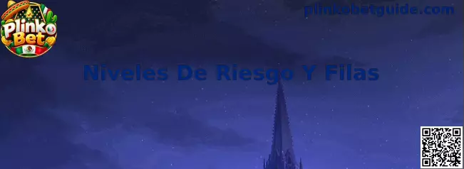 Representación del tablero de Plinko Bet con niveles de riesgo y diferentes filas
